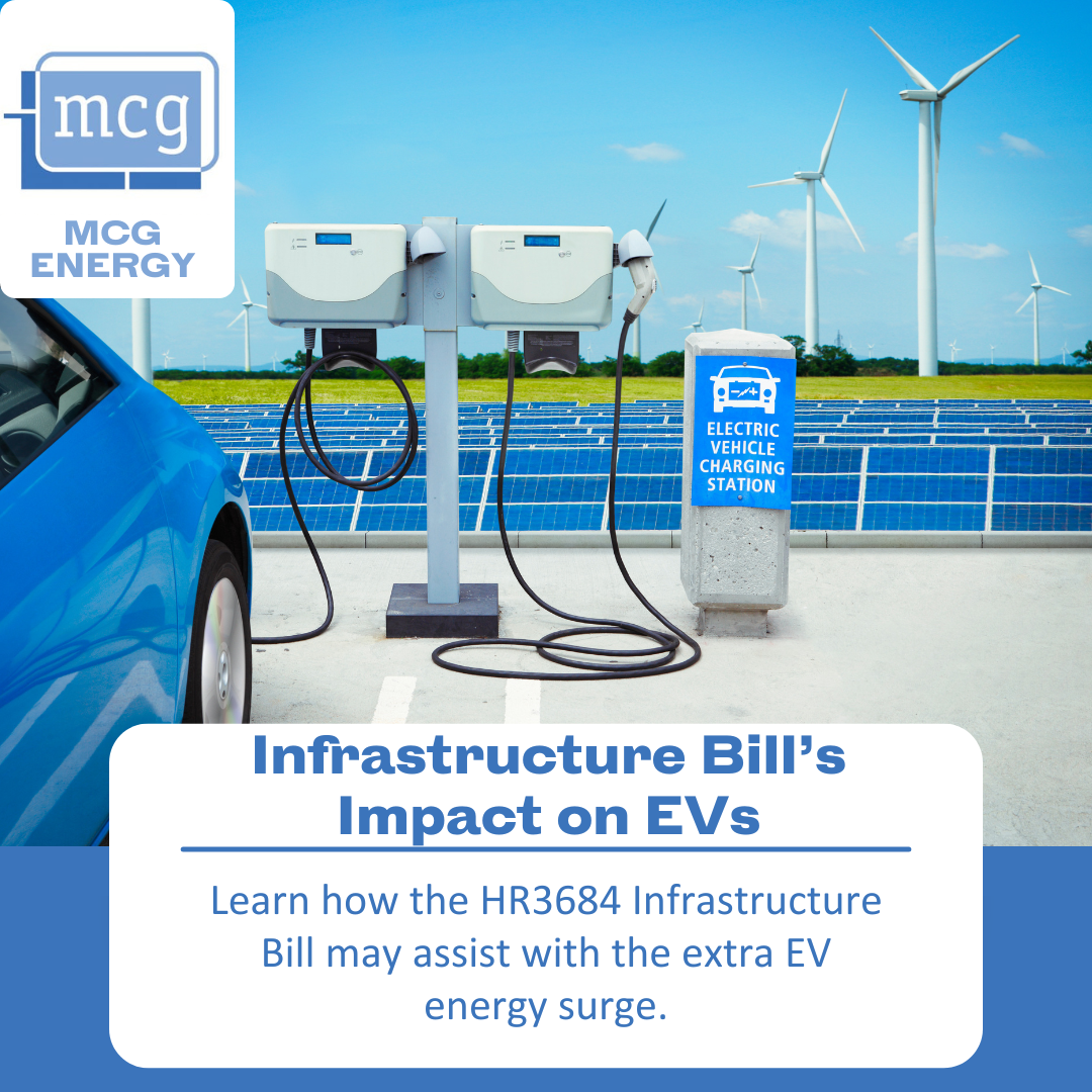 HR3684 Infrastructure Bill and Electric Vehicles